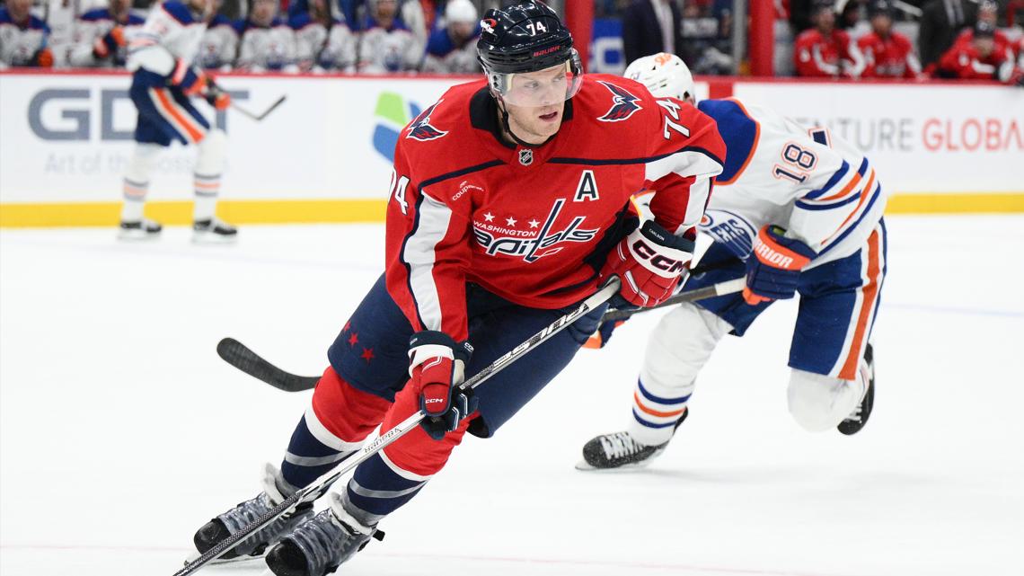 Capitals trade John Carlson to the Anaheim Ducks after 17 seasons