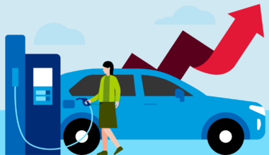 California’s economy faces threats with new energy policy changes — Chevron