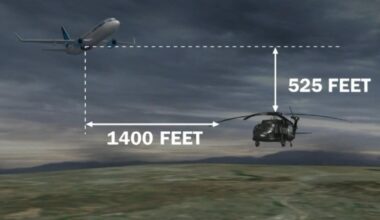 Close call in California involving United Airlines flight and Black Hawk helicopter