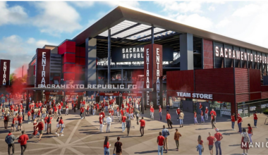 Sacramento Republic FC Final Move to Republic Stadium at the Railyards