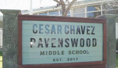 List of sites named for Cesar Chavez spread across Bay Area cities