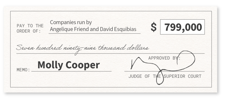 Graphic depiction of a check in the amount of $799,000, with the memo "Molly Cooper," paid to"Companies run by Angelique Friend and Esquibias," and approved by a judge of the superior court