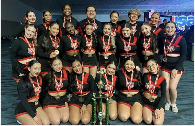Cheerleading Team
