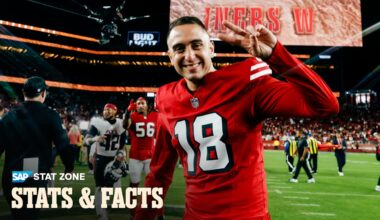 Eddy Piñeiro's Career by the Numbers