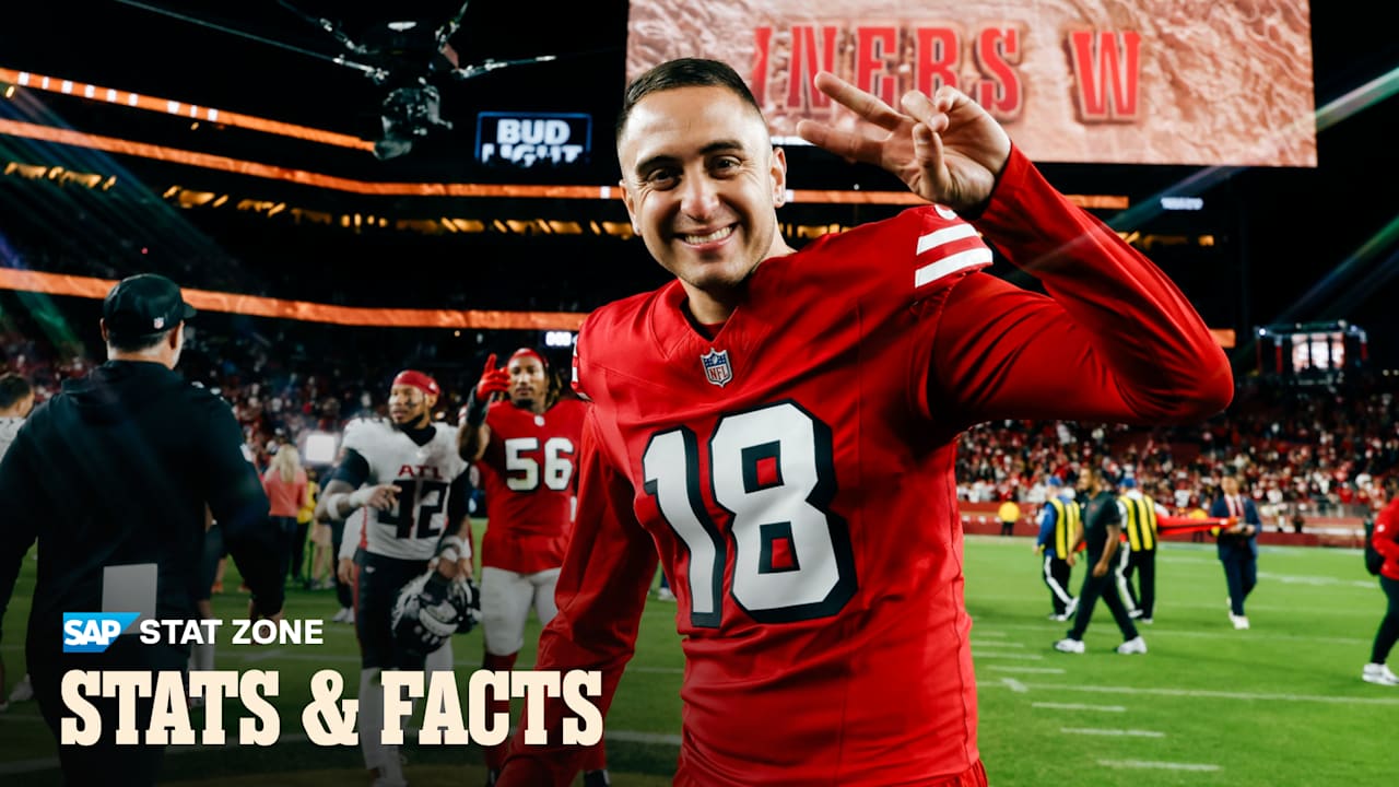 Eddy Piñeiro's Career by the Numbers