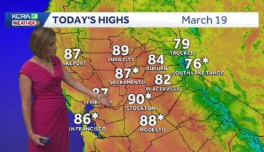 Thursday marks fourth straight day of record warmth