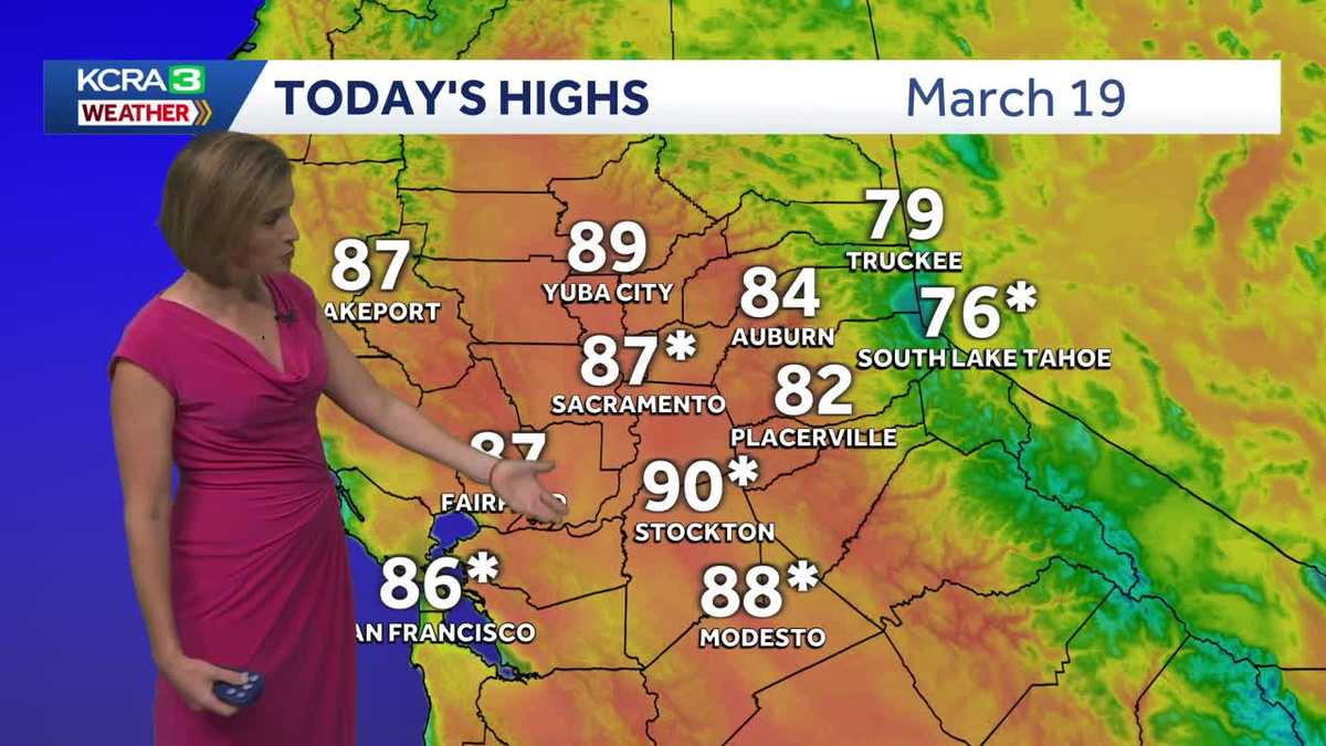 Thursday marks fourth straight day of record warmth