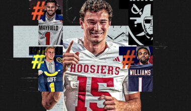 How Long Until Raiders Playoffs? Impact of No. 1 Draft Pick