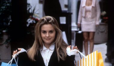 A Definitive Guide to the Best Malls in Los Angeles