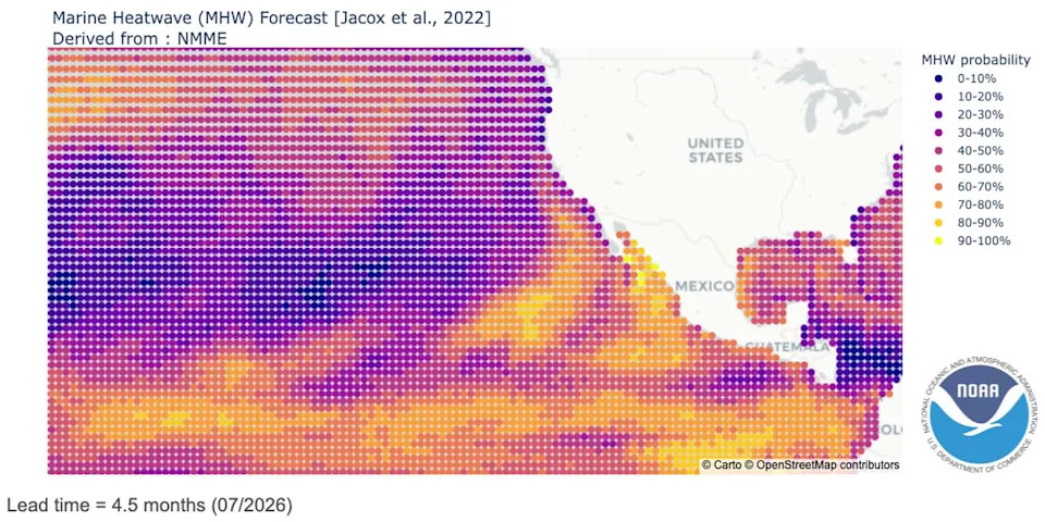 NOAA forecast guidance shows marine heat wave conditions remaining unusually likely into July across parts of the eastern Pacific, including waters off Baja California and near the Southern California coast. (NOAA)