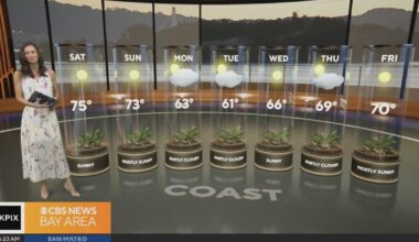 First Alert Weather Saturday morning forecast 3-7-26