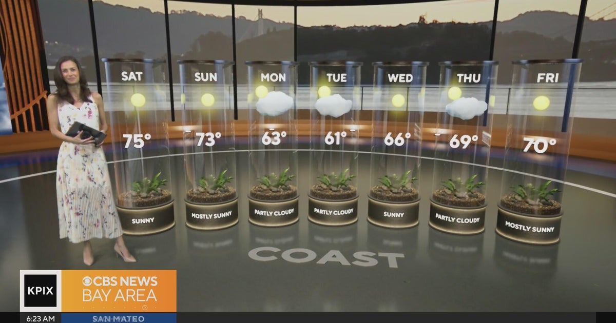 First Alert Weather Saturday morning forecast 3-7-26