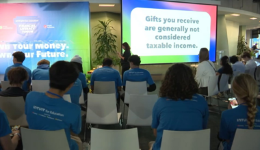 San Diego high schoolers learn personal finance as California adds a requirement – NBC 7 San Diego