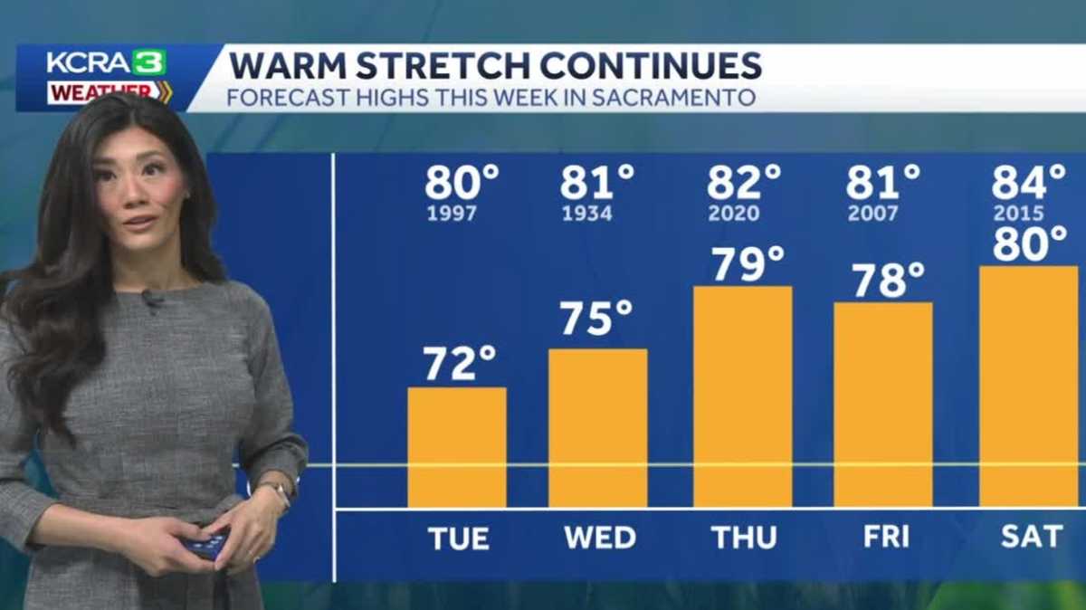 Northern California forecast | Abnormal warmth trend likely