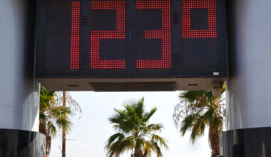 Southern California braces for record-breaking heat wave: See the forecast