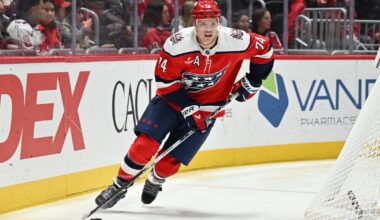 LA Kings and Anaheim Ducks make flurry of moves before NHL Trade Deadline passes