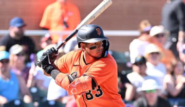 24-year-old outfielder Bericoto wins SF Giants spring training award
