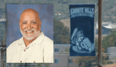 Granite Hills High teacher has sex crimes conviction overturned – NBC 7 San Diego