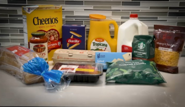 San Diego grocery prices among highest in nationwide comparison – NBC 7 San Diego