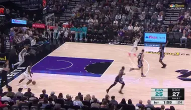 Sacramento Kings vs. Charlotte Hornets - Game Highlights