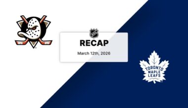 Highlights: Ducks vs Leafs | Anaheim Ducks