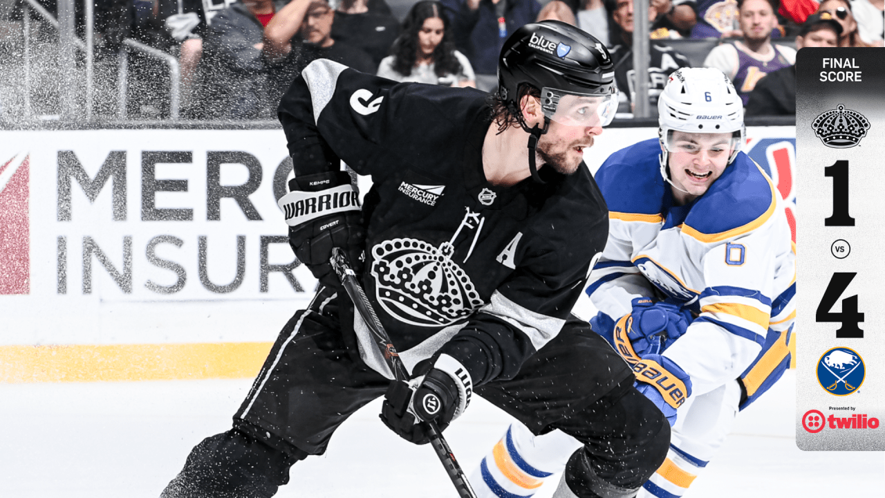 RECAP: Kings 1, Sabres 4, 3/21