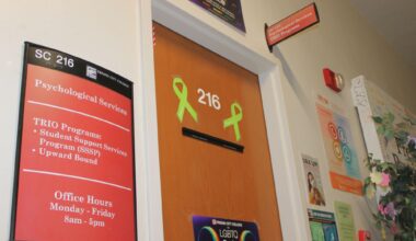 FCC Basic Needs Center Offers Support to Students – The Rampage Online