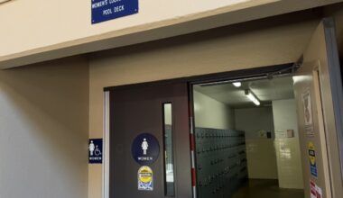 Why Is Women’s Soccer Excluded From Sports? – The Rampage Online