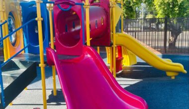 Early Learning Changes Within Fresno Unified School District – The Rampage Online