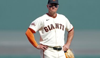 San Francisco Giants: Offense shutout again in 3-0 loss