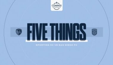 Five Things presented by Compass Minerals: Sporting hosts high-flying San Diego | March 7, 2026