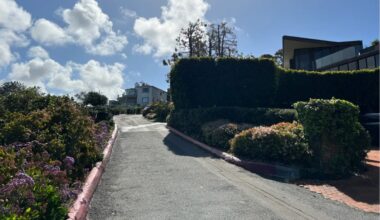 Lawsuit aims to get ruling on public boundaries on La Jolla’s Coast Walk – San Diego Union-Tribune