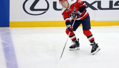 Capitals Trade Veteran Defenseman John Carlson to Anaheim in Overnight Deal