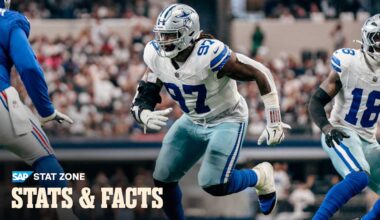 Osa Odighizuwa's Career by the Numbers