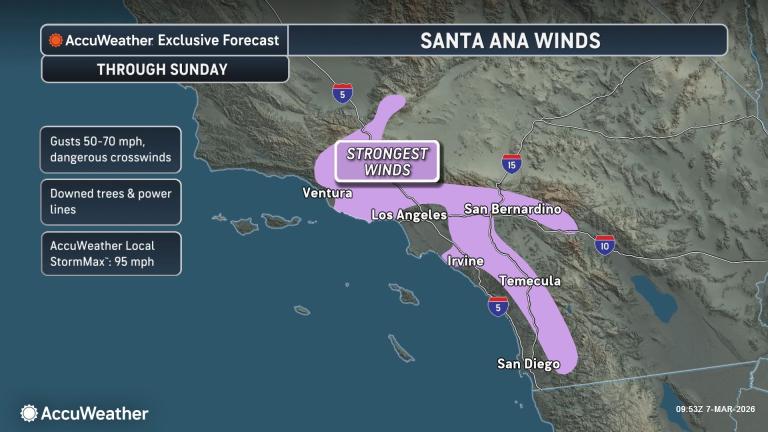 Storm to kick up Santa Ana winds in Southern California