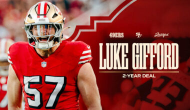 49ers Re-Sign Linebacker Luke Gifford to a Two-Year Deal