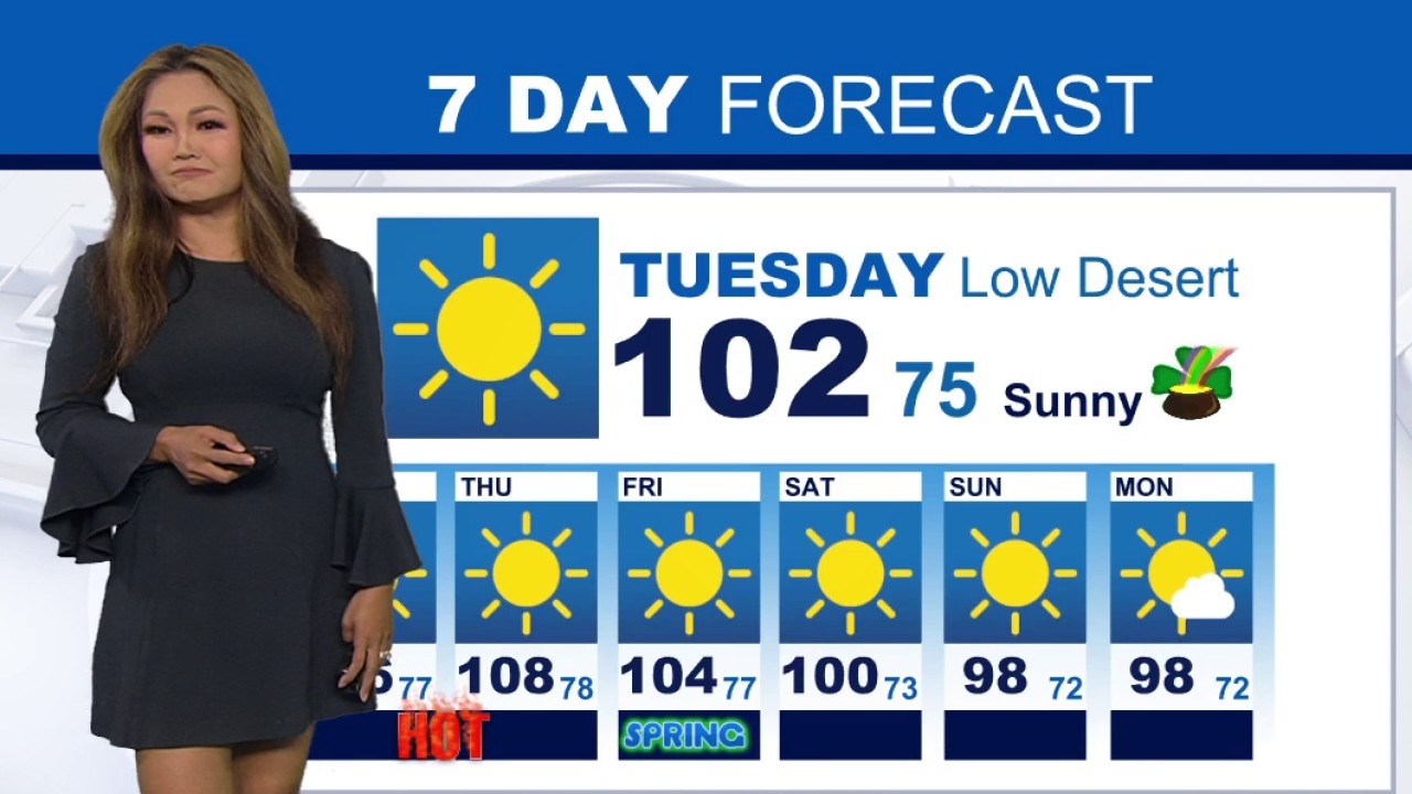 Weather Forecast for Tuesday, March 17