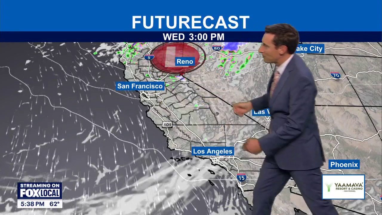 Weather Forecast for Tuesday, March 3