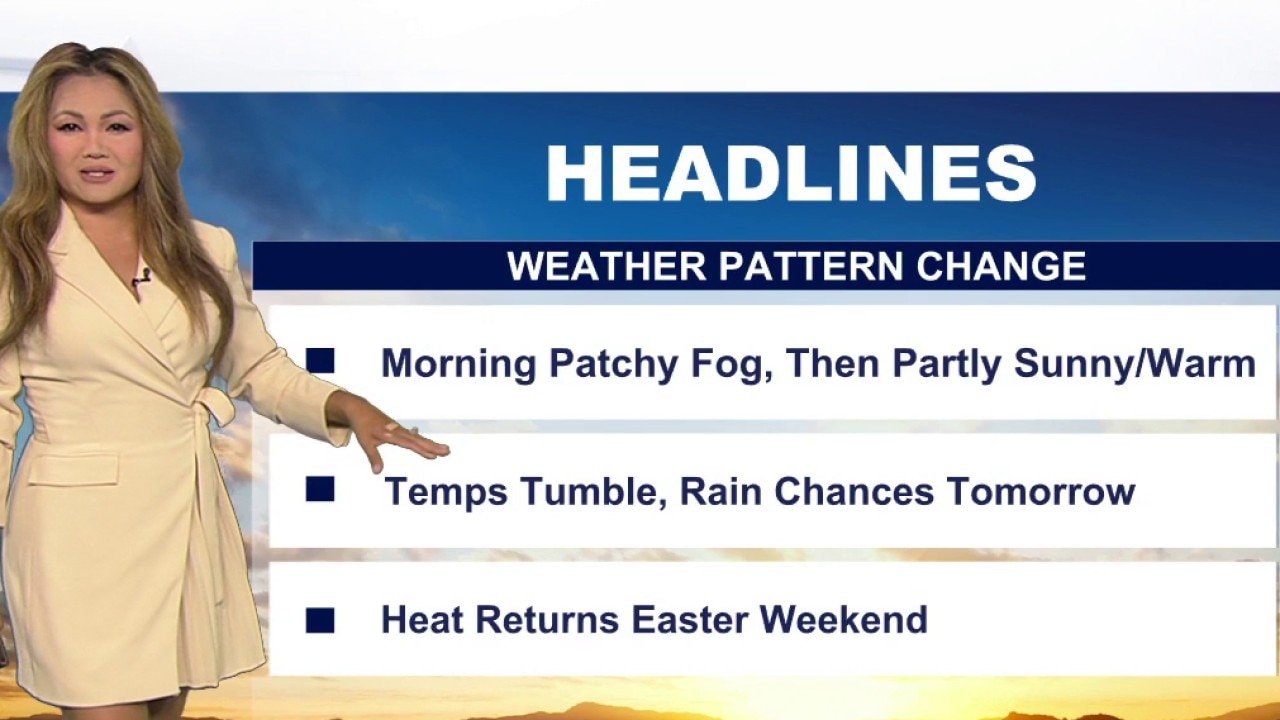 Weather Forecast for Monday, March 30