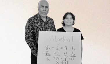 San Francisco Brings Back 8th-Grade Algebra to Broader Student Group – The 74