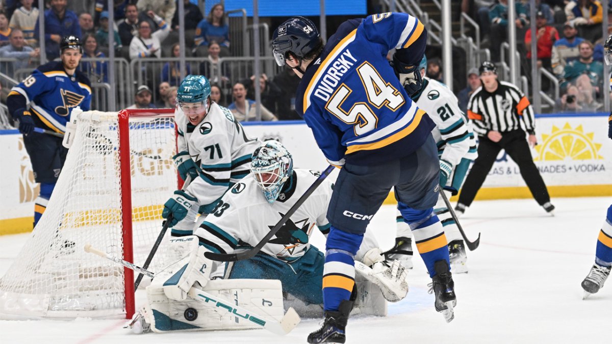 How Sharks ultimately will benefit from current losing streak – NBC Sports Bay Area & California
