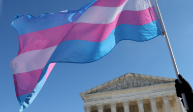 Supreme Court Sides with California Parents in Gender Identity Case – The 74