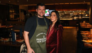 Feeding San Diego – San Diego Union-Tribune