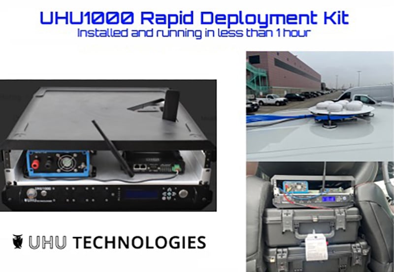  UHU1000 Rapid Deployment Kit