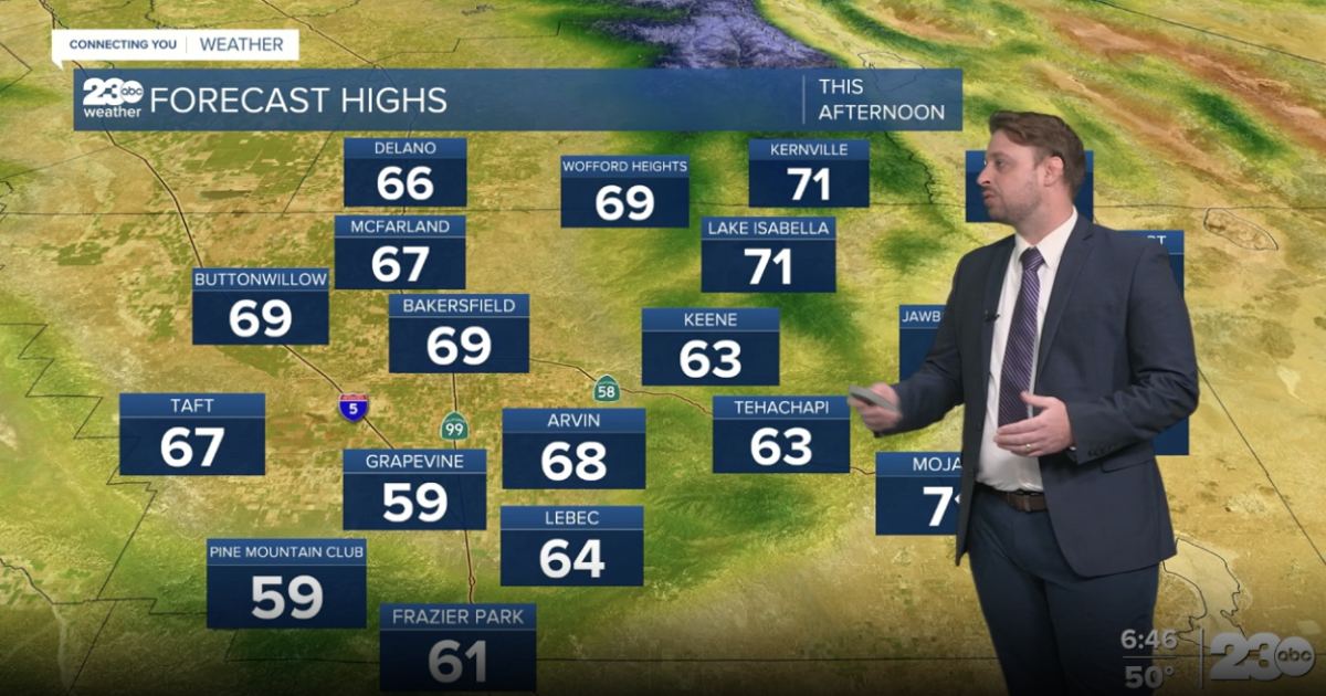 Mild temps Tuesday before winds pick up in Kern County