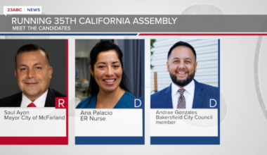 Three candidates enter race for California’s 35th Assembly District