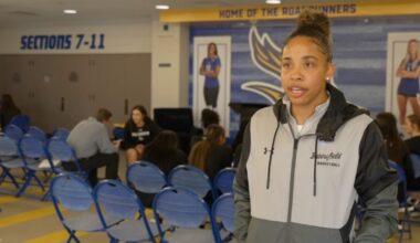 CSUB women's basketball coach on paid administrative leave