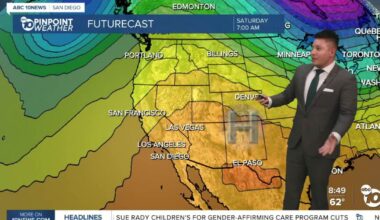 Morning fog gives way to another warm Sunday in San Diego County