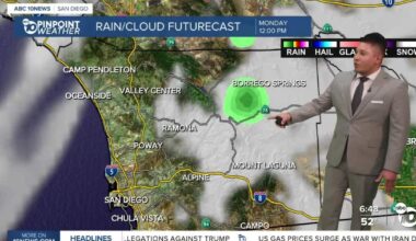Gusty Santa Ana winds continue as warm temperatures arrive across San Diego