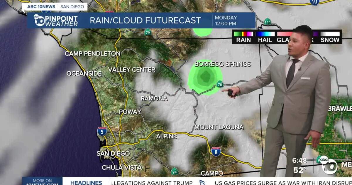 Gusty Santa Ana winds continue as warm temperatures arrive across San Diego
